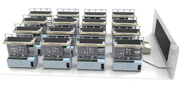 電子設備與電線電纜 分類、功能與關聯(lián)